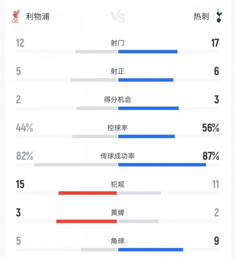 皇家贝蒂斯vs赫塔费赛程直播_皇家贝蒂斯vs赫塔费免费高清直播_无插件观看皇家贝蒂斯vs赫塔费直播