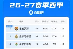 拉斯维加斯王牌vs西雅图风暴免费高清直播_拉斯维加斯王牌vs西雅图风暴高清直播_拉斯维加斯王牌vs西雅图风暴高清在线观看